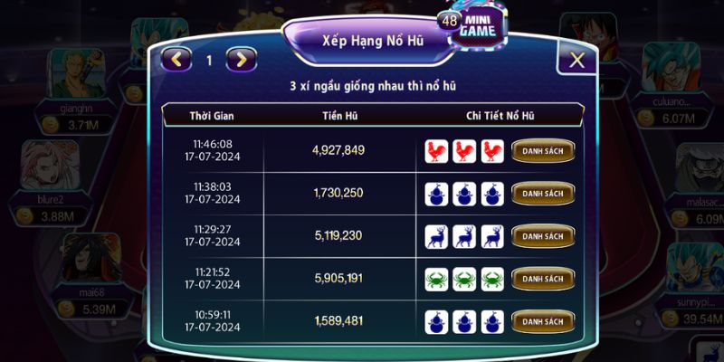 Bầu cua 789Club: Bật mí mẹo chơi thắng đậm cho anh em 7 Mẹo tham gia cược game thắng lớn dành cho cược thủ